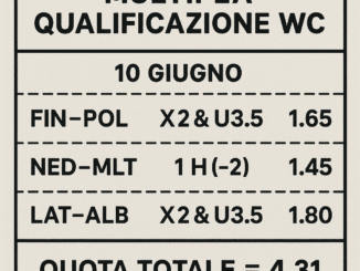 La Multipla del 10 Giugno – Qualificazioni Mondiali 2026