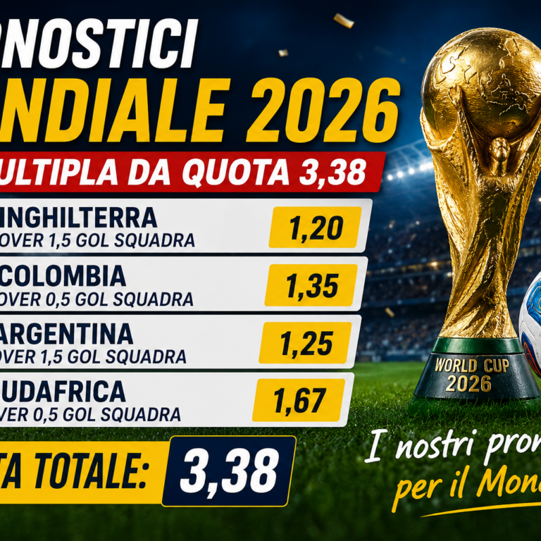 Pronostici Mondiale 2026: multipla quota 3,38 con Inghilterra, Colombia, Argentina e Sudafrica