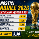 Pronostici Mondiale 2026: multipla quota 3,38 con Inghilterra, Colombia, Argentina e Sudafrica